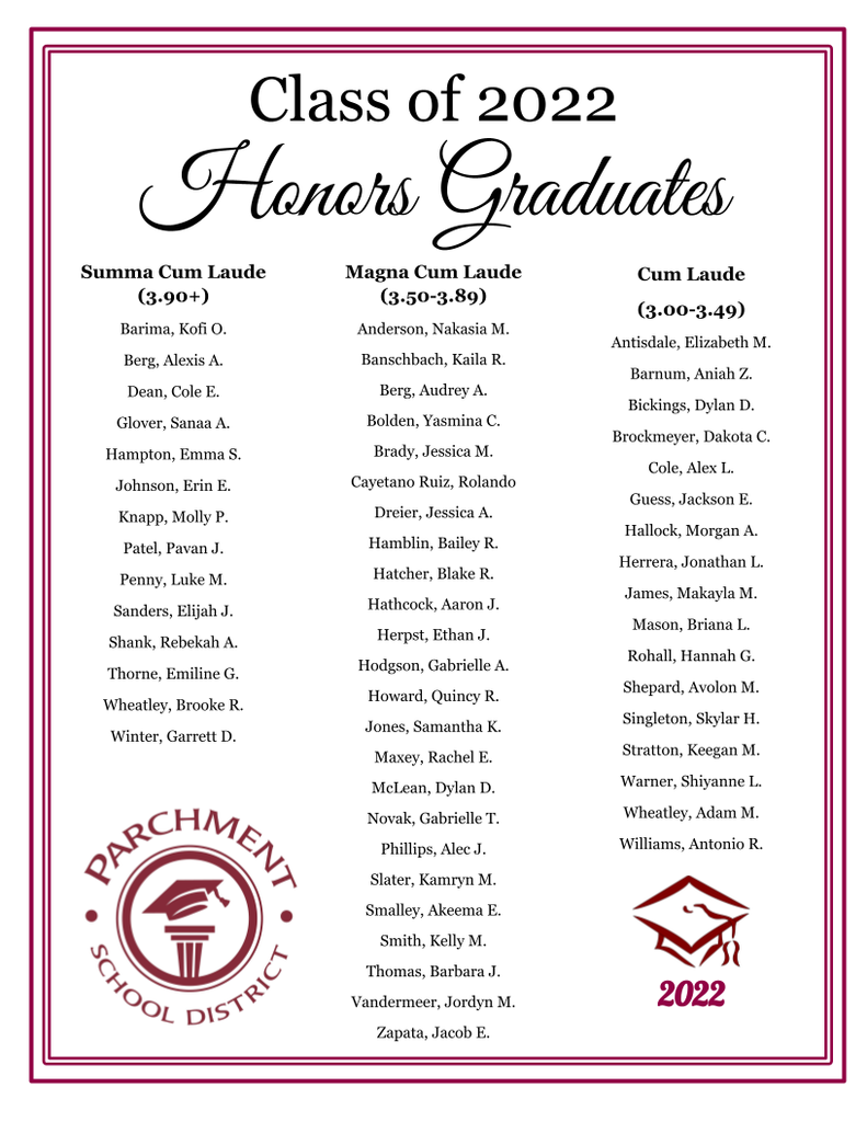 22 honors grads